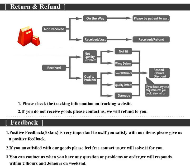 Fashion Geometric Disc Roman Digit Numbers Long Tassel Necklaces & Pendants Autumn Winter Sweater Chain Necklace Women Jewelry