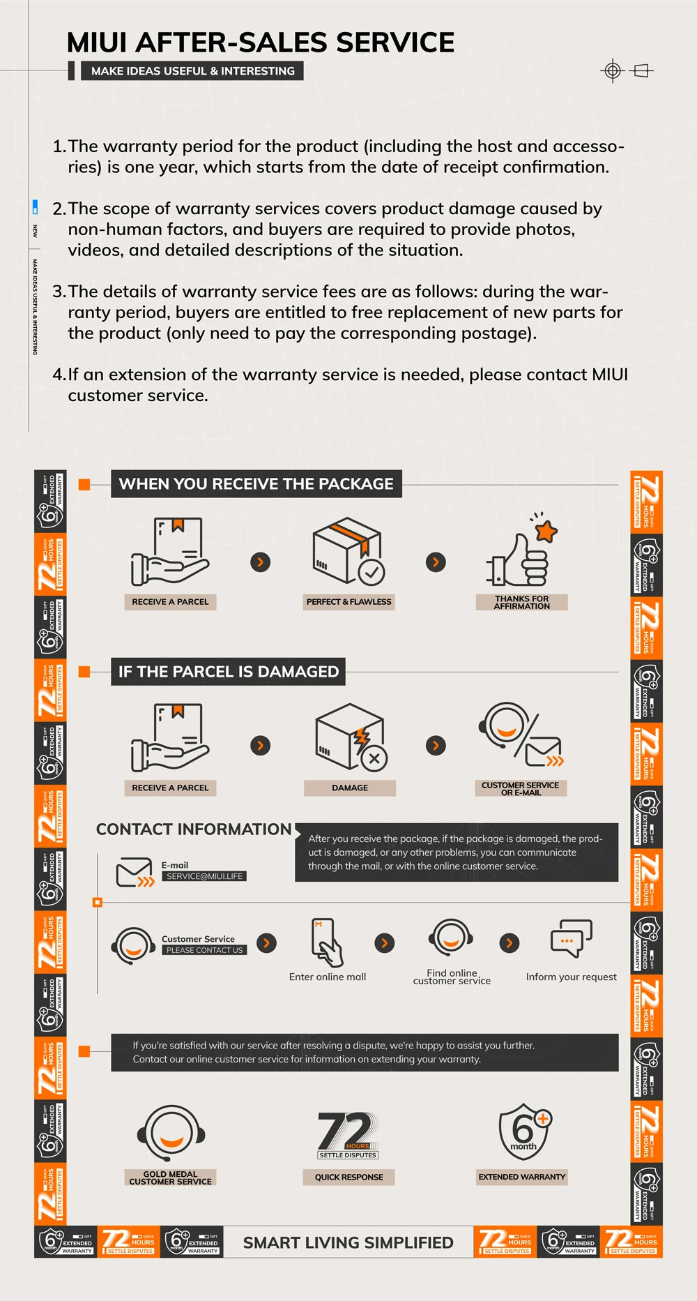 Food Blender, Multifunctional Hot & Cold Cooking Blender for Kitchen, 34oz./1L Smart Smoothie Blender with Self-Cleaning