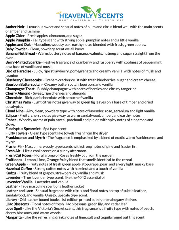 Sample Candle Fragrance Oil - 10 ml bottle - Test