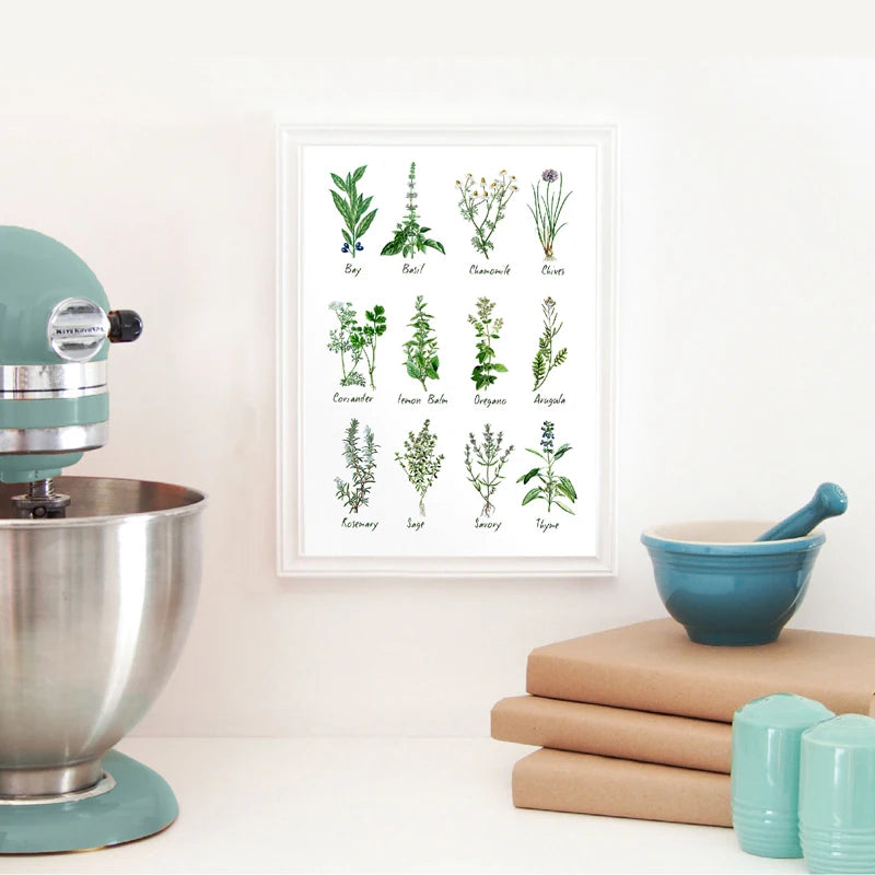 Culinary Herbs Prints Vegetable Botanical Poster Kitchen Decor , Spices Herbs Guide Wall Art Pictures Canvas Painting Decoration