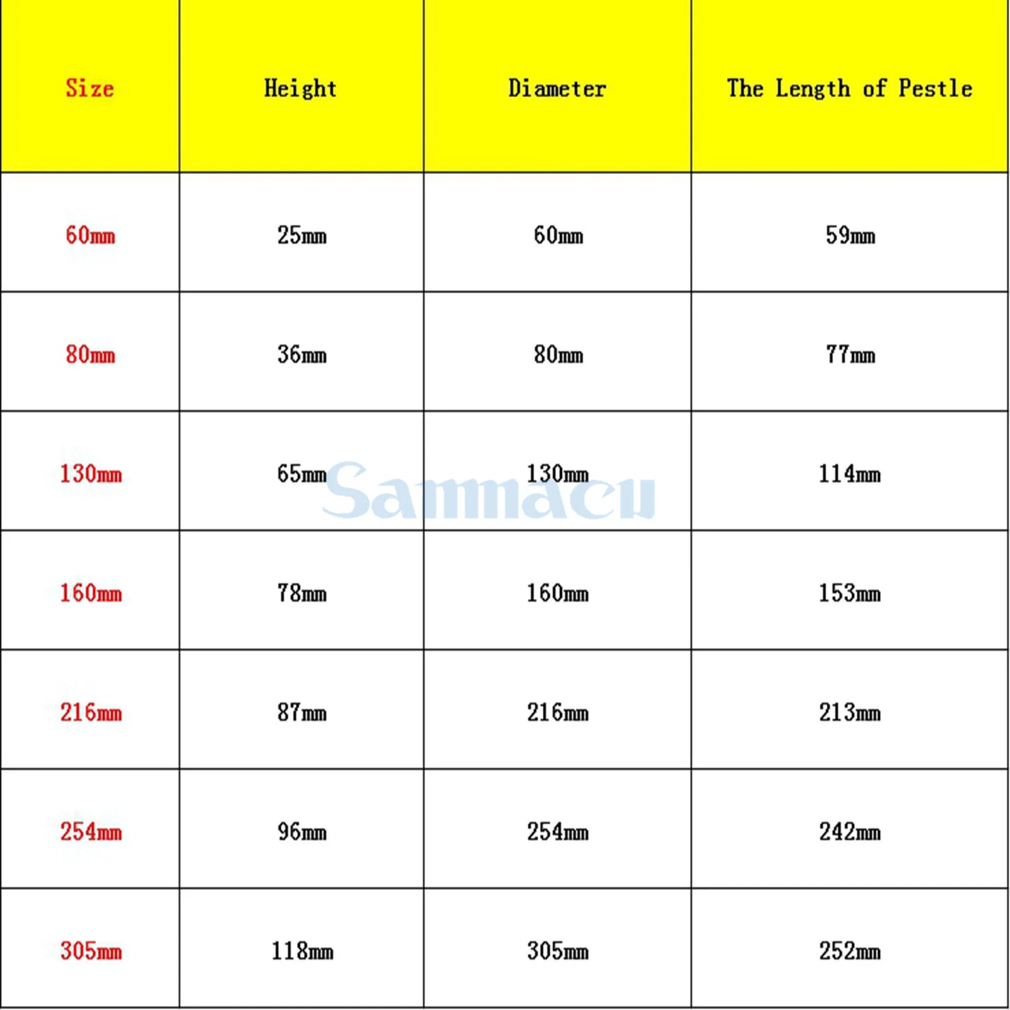 60mm Ceramic Porcelain Mortar And Pestle Mix Grind Bowl Set Herbs Kitchen