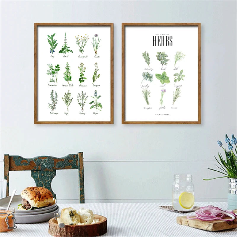 Culinary Herbs Prints Vegetable Botanical Poster Kitchen Decor , Spices Herbs Guide Wall Art Pictures Canvas Painting Decoration