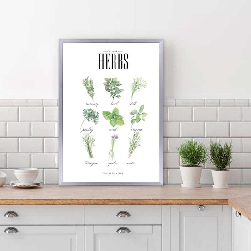 Culinary Herbs Prints Vegetable Botanical Poster Kitchen Decor , Spices Herbs Guide Wall Art Pictures Canvas Painting Decoration