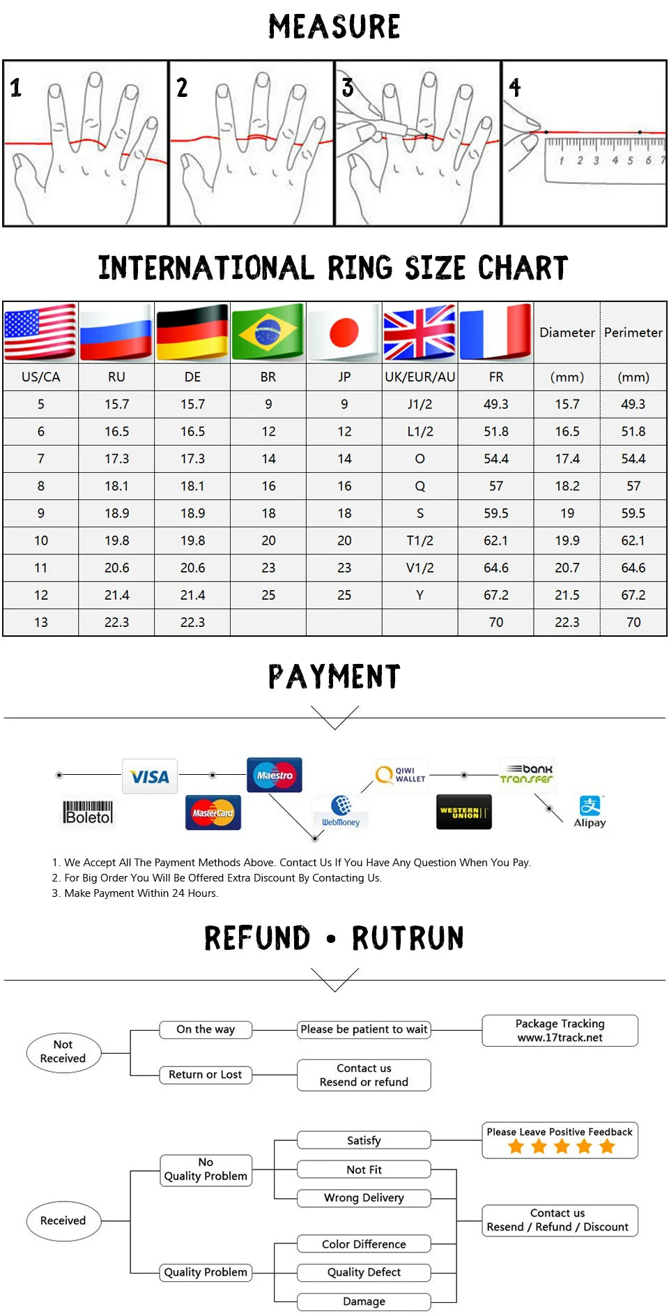 Stainless Steel Men Rings Viking Wolf Animal Skull Punk For Women Biker Fashion Jewelry Halloween Creativity Gift Wholesale