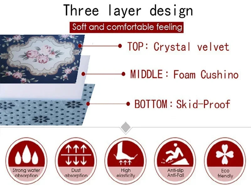 Area Rugs for Living Room, Modern Abstract Rug for Bedroom, Contemporary Machine Washable Rug, Large Stain Resistant Carpet