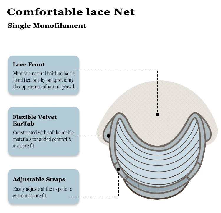 Blonde balayage full lace wigs Synthetic hair wig custom wigs lace front wigs blonde wig handmade wig hd lace wigs glueless wigs