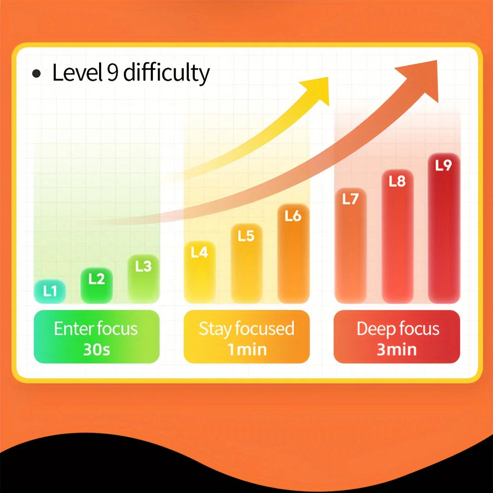 Portable Tic Tac Toe Game Console Handheld Electronic Puzzle For All Ages Travel Toys With Memory Training Montessori Kids Gifts