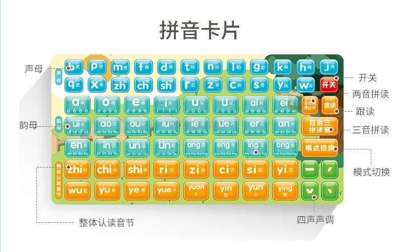 Children's computer toys simulation baby computer early education machine learning machine point reading machine tablet story