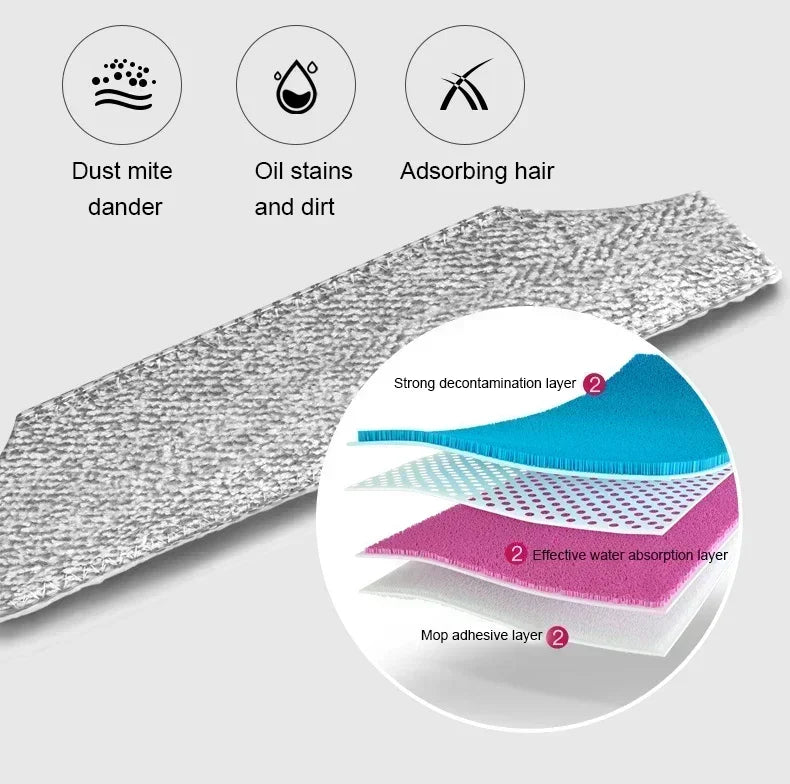 Household Cleaning Essentials - Push Broom and Mop Combo, Walk-Behind Sweeper Household Cleaning Home 2-in-1 Sweeper