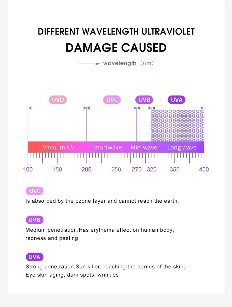 2024 Luxury Brand Sunglasses Men Retro Driving Sunglasses for Women Fashion Rimless Sun Glasses Uv400 Gafas De Sol Hombre