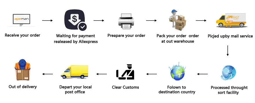 Kids Pretend Play Simulation Cooking Cosplay Toys Repair Drill Tools Cake Foods Jewelry Set Role Play Educational Toy For Kids