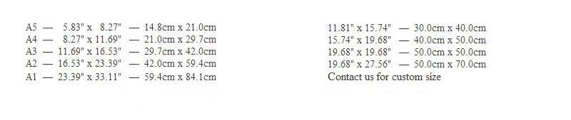 Culinary Herbs Prints Vegetable Botanical Poster Kitchen Decor , Spices Herbs Guide Wall Art Pictures Canvas Painting Decoration