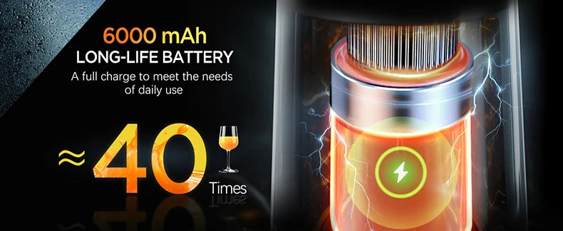 Portable Blender Cordless Self-Cleaning Mini Blender with Lid Silent Mini Travel Blender with Stainless Steel Blades USB Charge