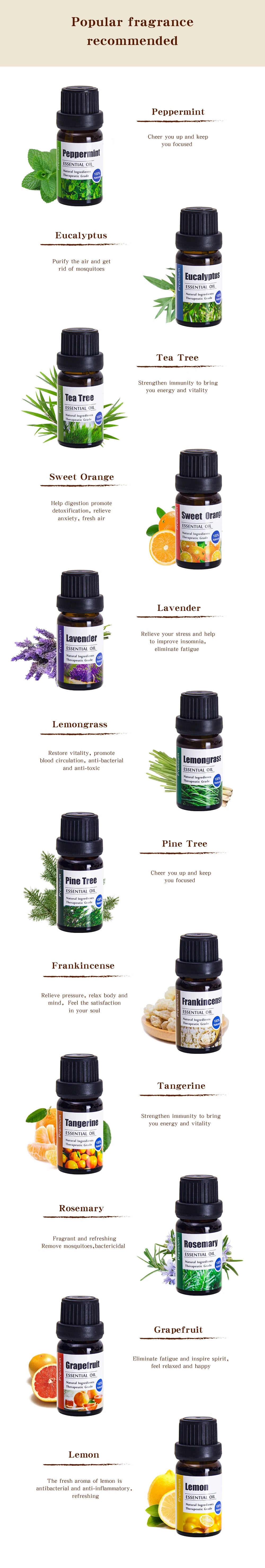 ERBOLO 10ml Pure Nature Plant Essential Oil Plant-derived Essential Oil for Humidifier Diffuser/Diy Candle/Yoga/Massage Etc.