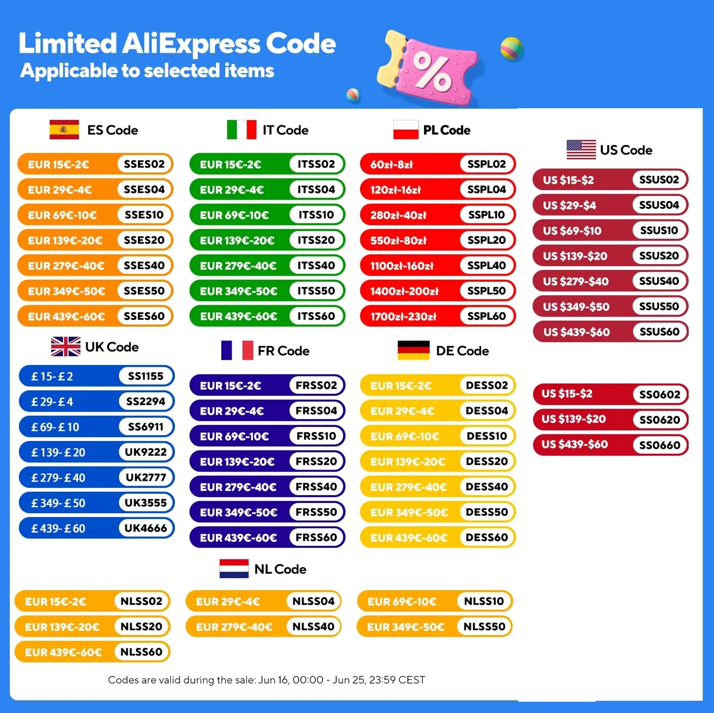 Fluffy Rugs for Bedroom Fuzzy Area Rugs for Living Room Soft Kids Carpet Non Slip Rugs for Hardwood Floors Room Decor