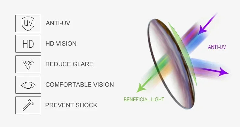 2024 Luxury Brand Sunglasses Men Retro Driving Sunglasses for Women Fashion Rimless Sun Glasses Uv400 Gafas De Sol Hombre