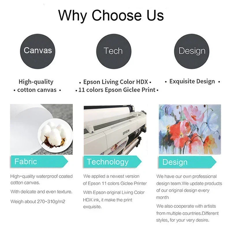 Crystal Healing Reference Gemstones Chart Crystals Poster Chakra Print Wall Art Canvas Painting Yoga Bedroom Living Room Decor