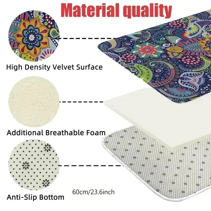 Rock N Roll Instrument Carpet Rug for Living Room Bedroom Kitchen Music Playroom Sofa Area Rugs Home Decor Non-slip Floor Mat