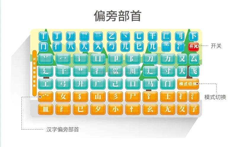 Children's computer toys simulation baby computer early education machine learning machine point reading machine tablet story