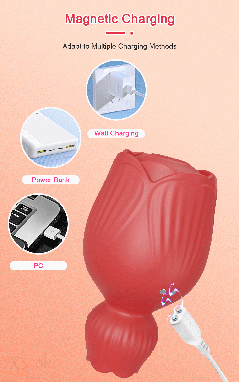 Rose-Toys Vibrator Nipple Clitoris Sucker Stimulator Vibration Masturbation Tools Women Couple Sex Toys Vibrator 18 Adult Toys