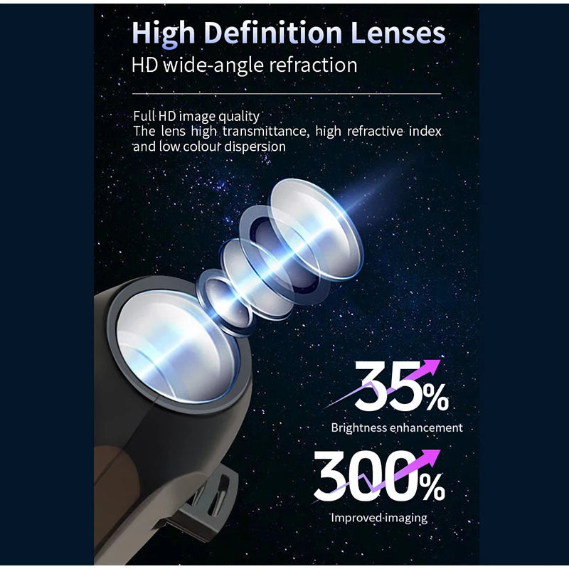 Halloween Decorations 360° Rotatable Skull Led Night Light With Interchangeable Projection Pattern Usb Powered Halloween Product