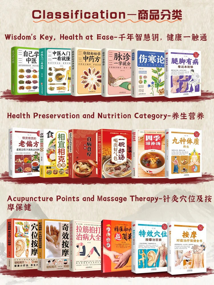 Herb Guide That’s Like a Picture Dictionary: 2000 Herbs Even Seniors Recognize—Toxic Warnings, Harvest Timelines